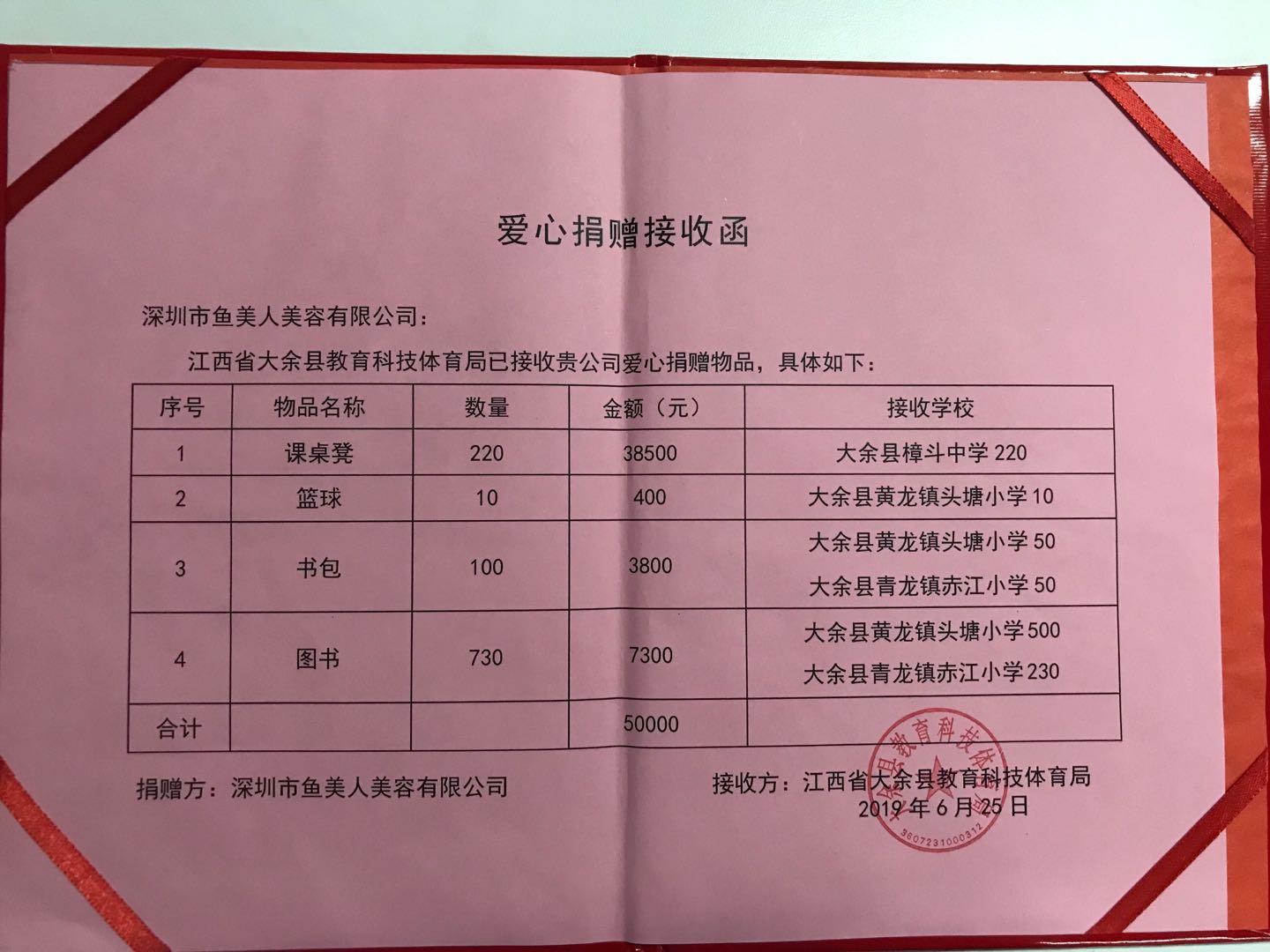 鱼佳丽爱心捐献